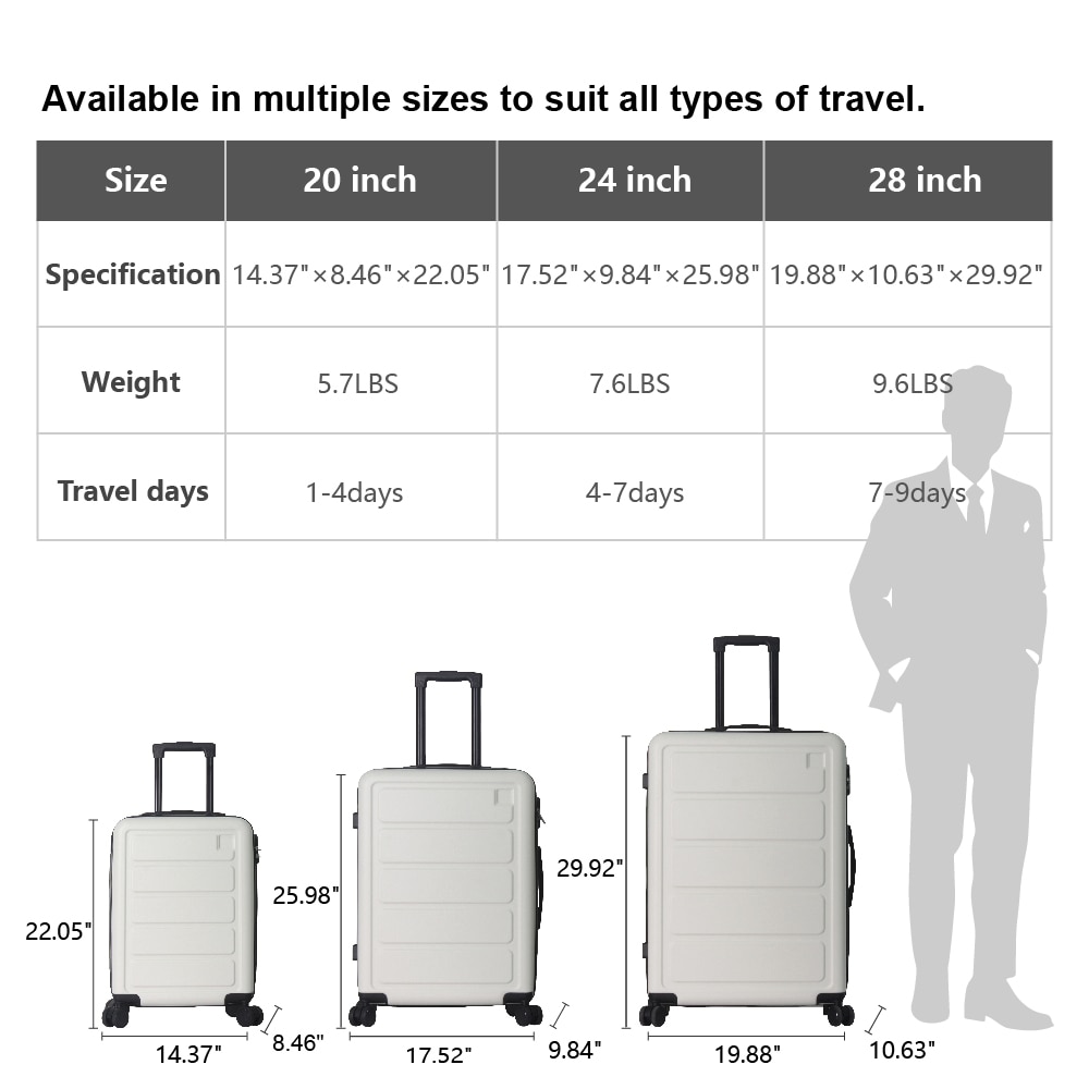 Luggage Sets ABS Hardshell 3pcs Luggage, Lightweight Durable Suitcase Sets Spinner Wheels Suitcase 20''24''28'' (White)_voghion.com